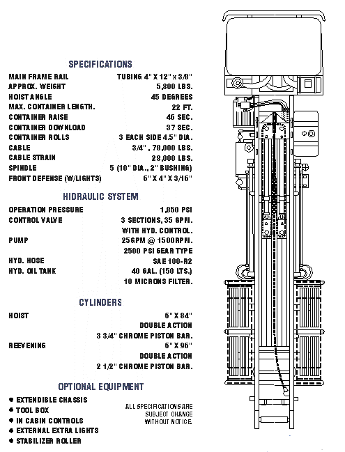 Roll Off Trailer System Data